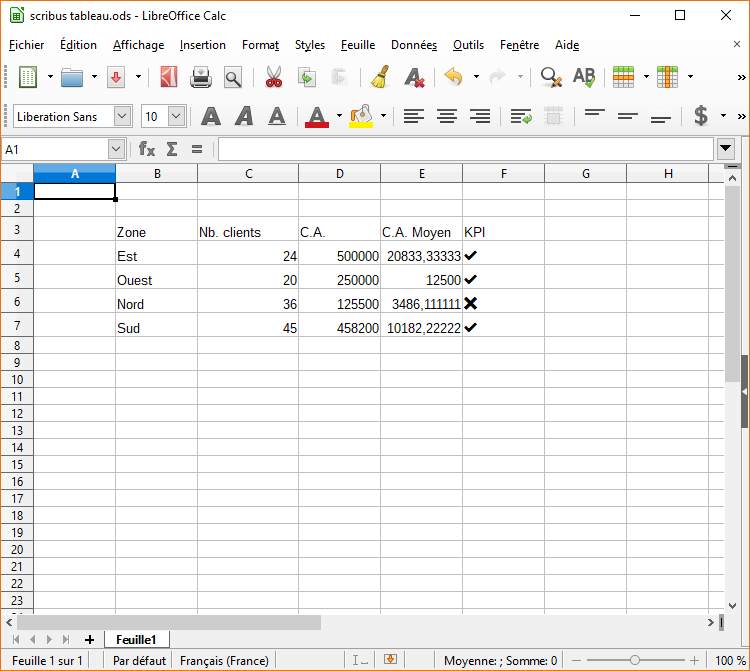 Tableau sous LibreOffice Calc