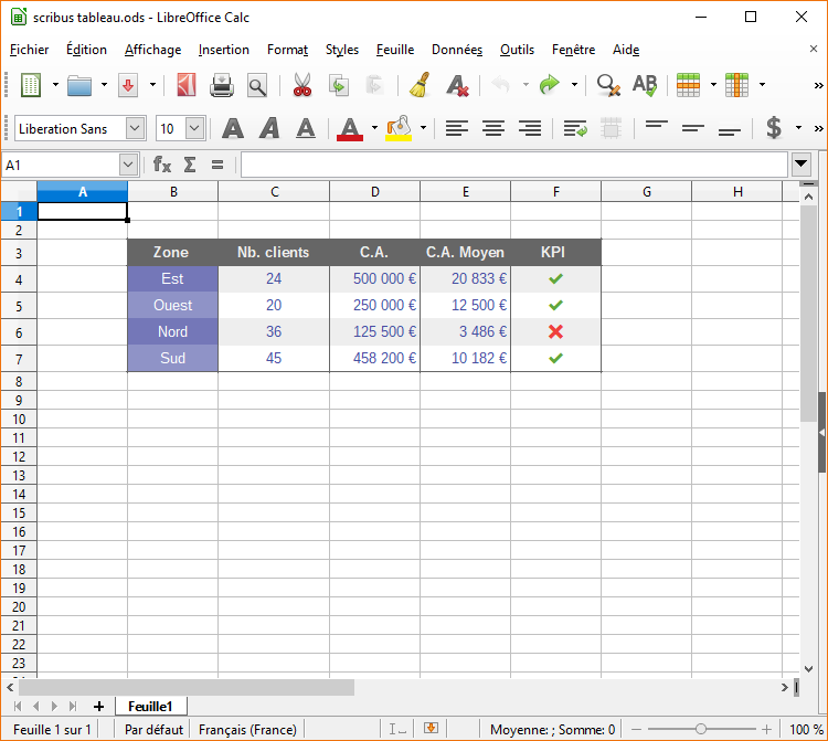 Tableau mis en page sous Calc