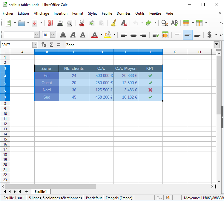 Tableau sélectionné