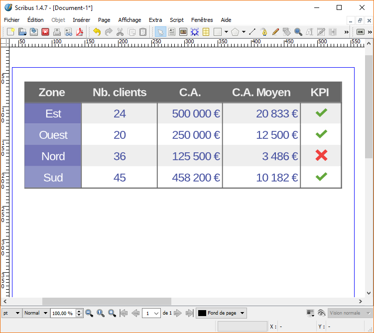 Tableau sous Scribus